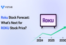 roku stock price prediction 2030