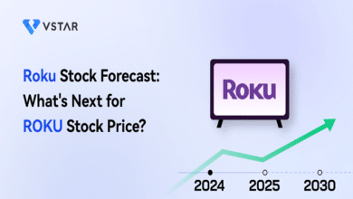 roku stock price prediction 2030