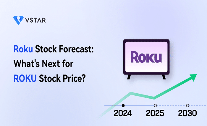 roku stock price prediction 2030