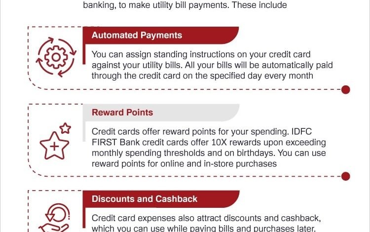 Idfc Quick Pay